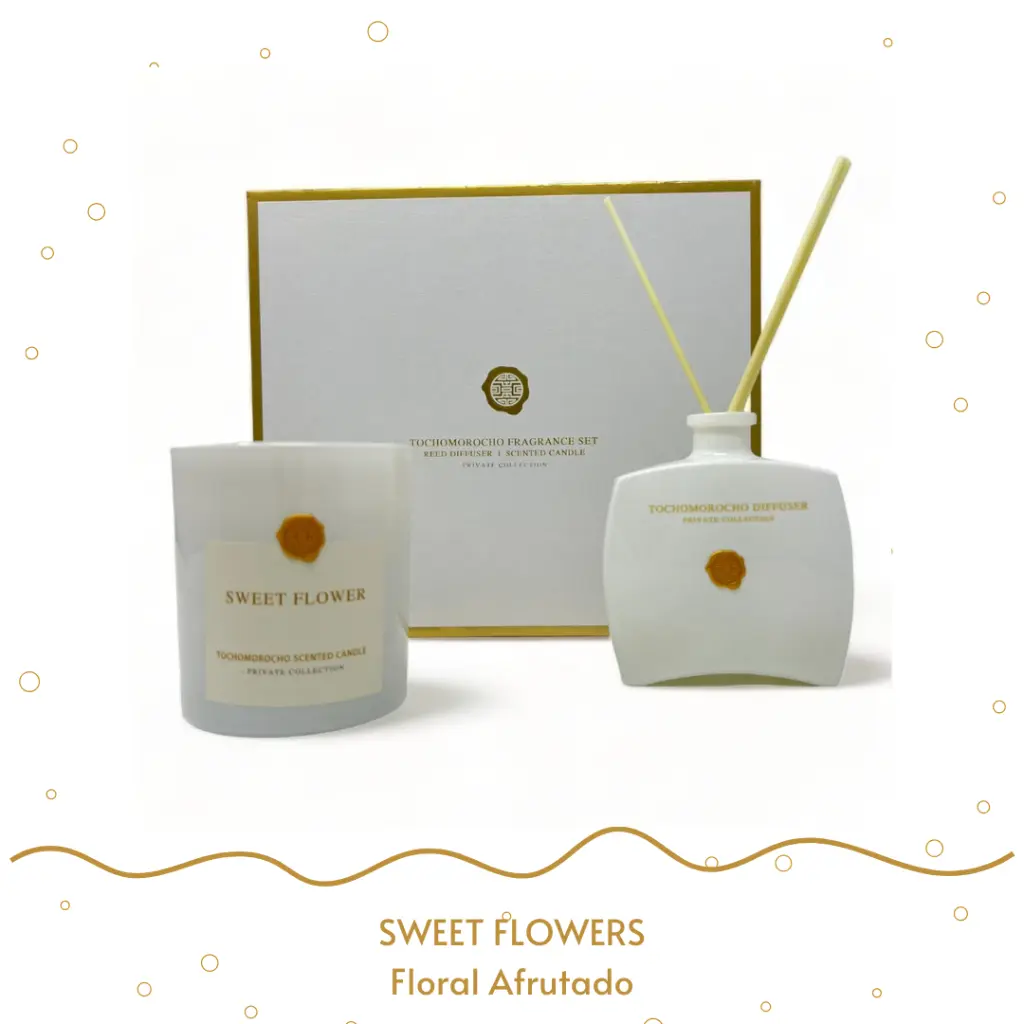 Fragrance Set Sweet Flowers.webp