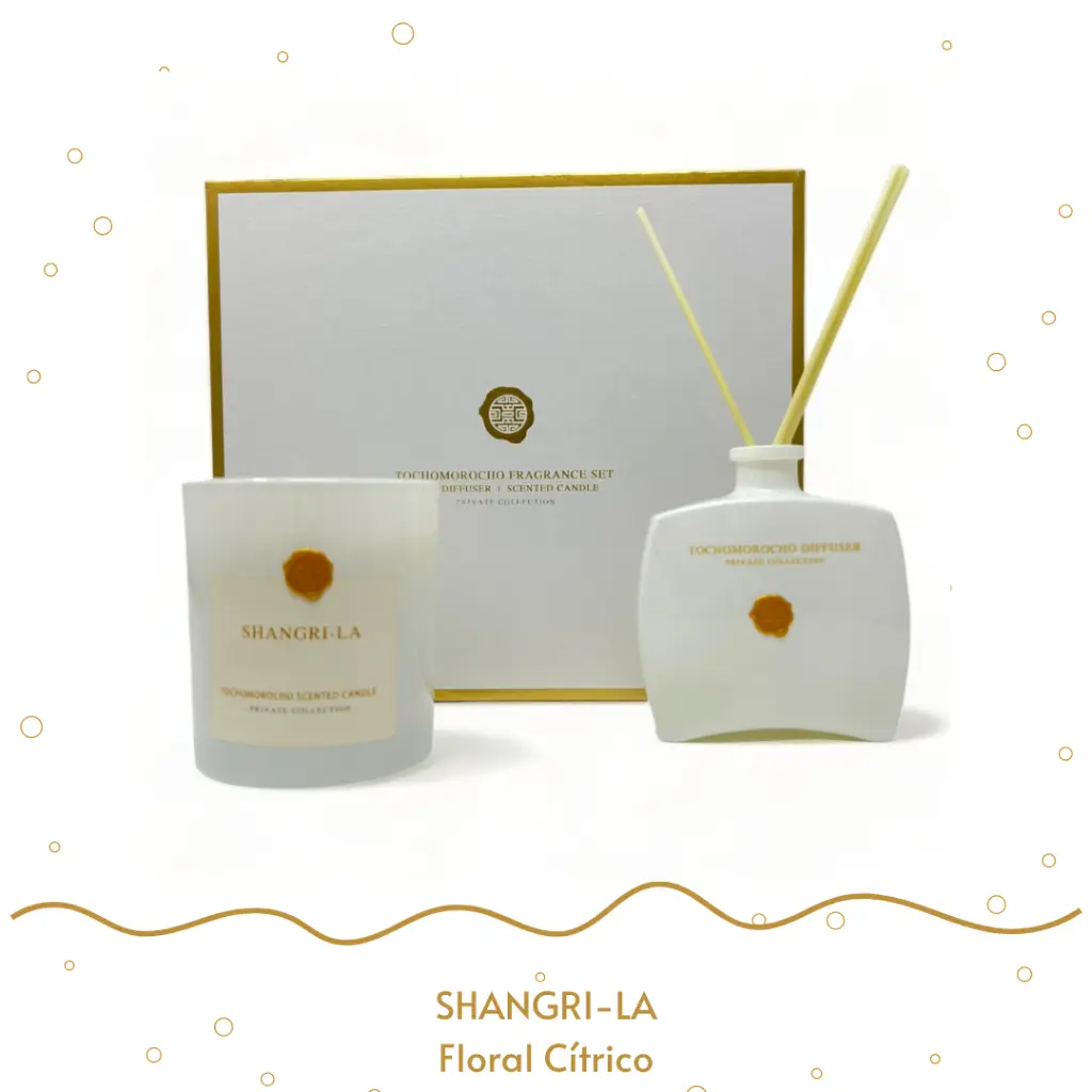 Fragrance Set Shangri-La.webp